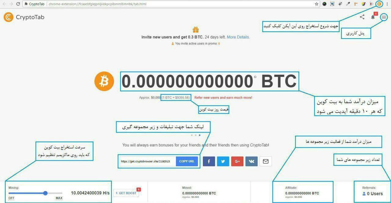 بیت کوین