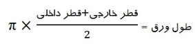 طول ورق