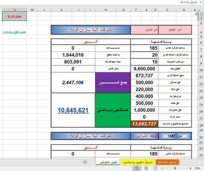 فیش حقوقی