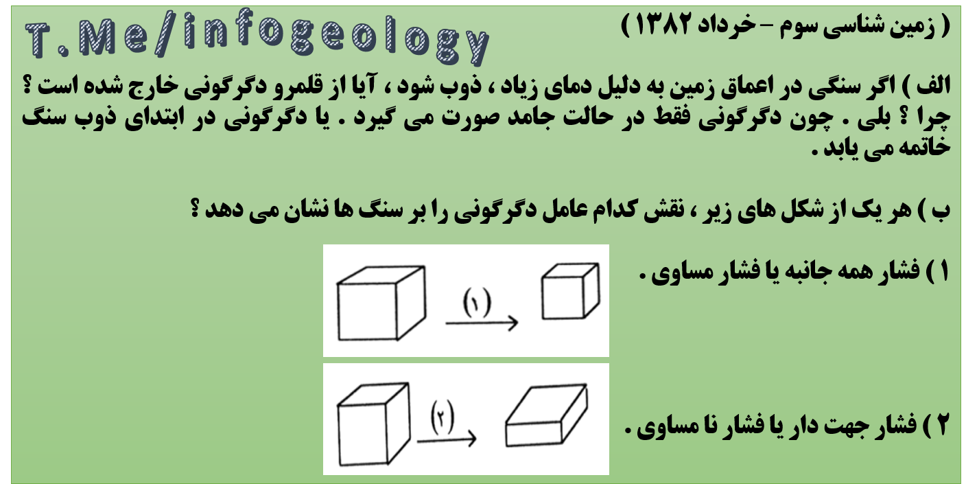 21 - سوال امتحانی زمین شناسی سوم - خرداد 1382 .