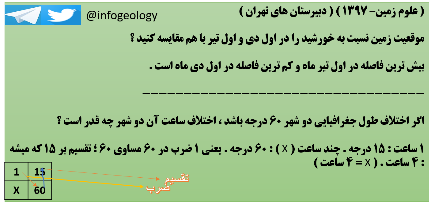 5 - سوال امتحانی علوم زمین - 1397 .