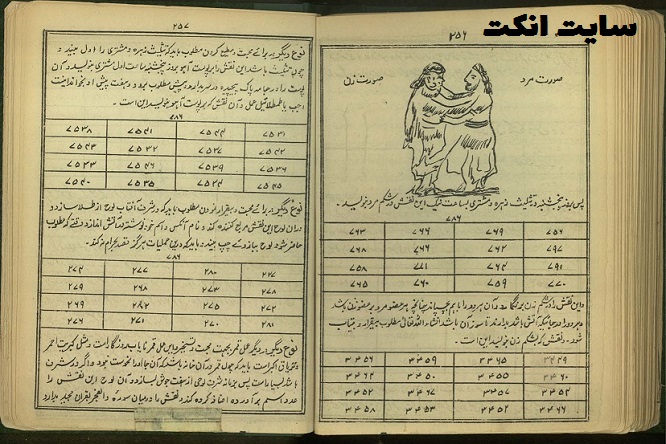 دانلود کتاب کنزلحسینی