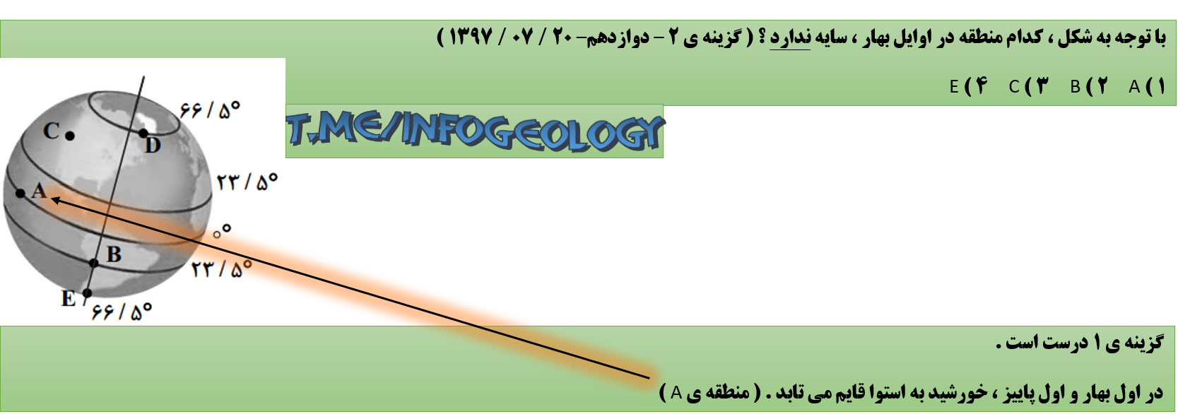 37 - تست از نداشتن سایه در منطقه در اول بهار .