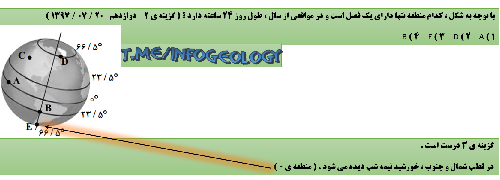 47 - تست از دیدن خورشید نیمه شب .