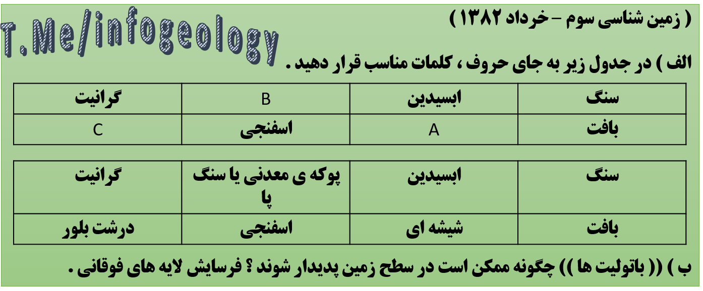 59 - سوال امتحانی زمین شناسی سوم - خرداد 1382 .