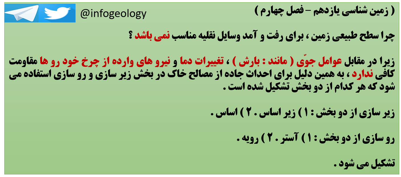 164 - سوال امتحانی زمین شناسی یازدهم . فصل چهارم .