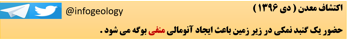 180 - حضور یک گنبد نمکی در زیر زمین باعث ایجاد آنو مالی منفی بوگه می شود . ( اکتشاف معدن )