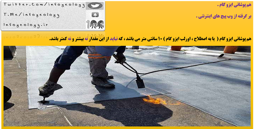 188 - هم پوشانی ( اور لب ایزو گام )