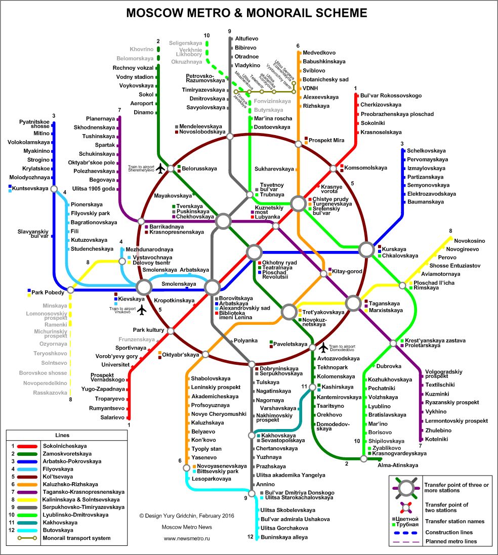 Moscowmetro