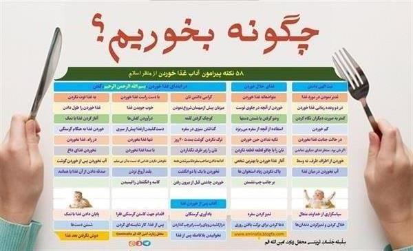 چگونه بخوریم؟ (58 نکته جالب پیرامون آداب غذا خوردن در اسلام محفل زیارت امین الله چگونه بخوریم؟ (58 نکته جالب پیرامون آداب غذا خوردن در اسلام
