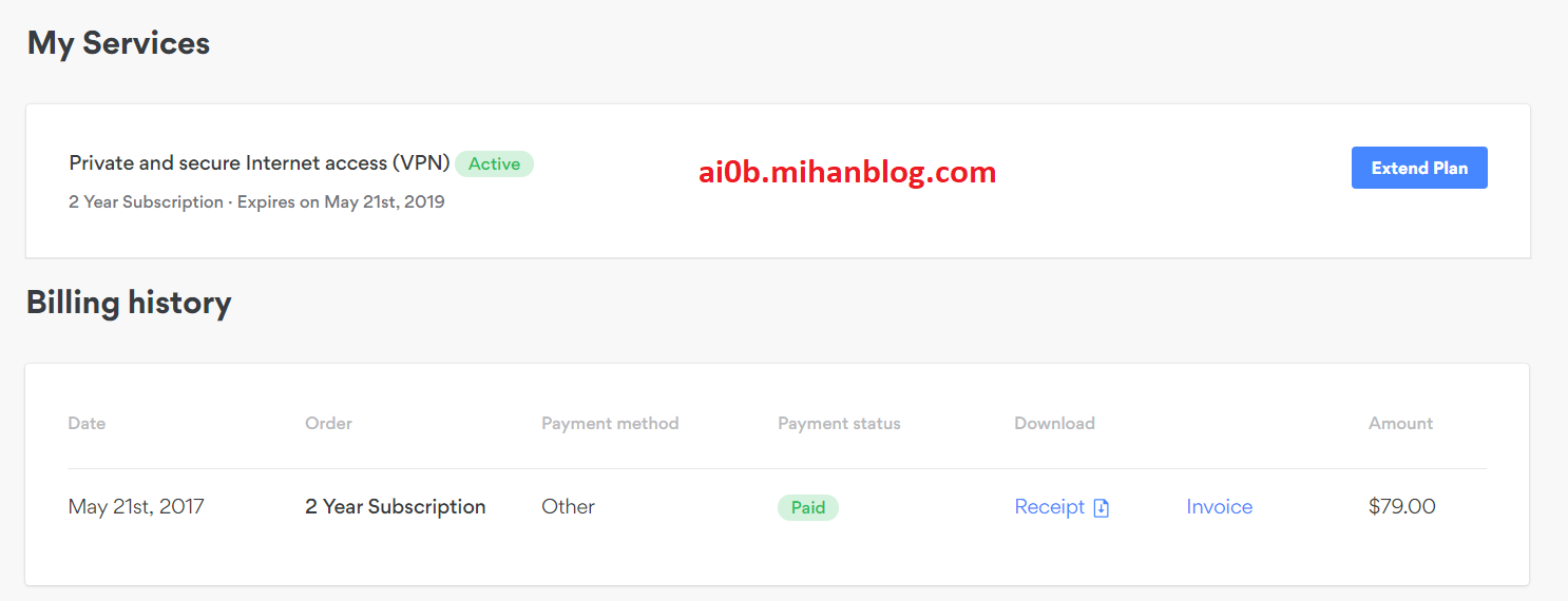 Nordvpn Account