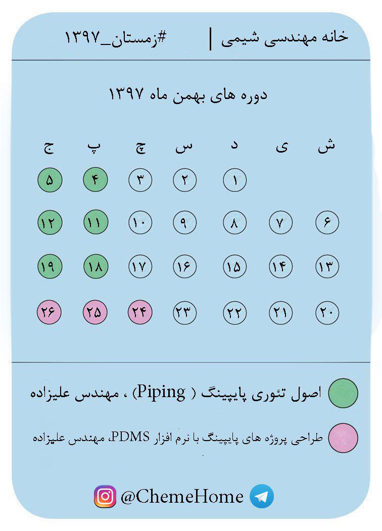 دوره های نرم افزاری و تخصصی بهمن 1397 خانه مهندسی شیمی ایران