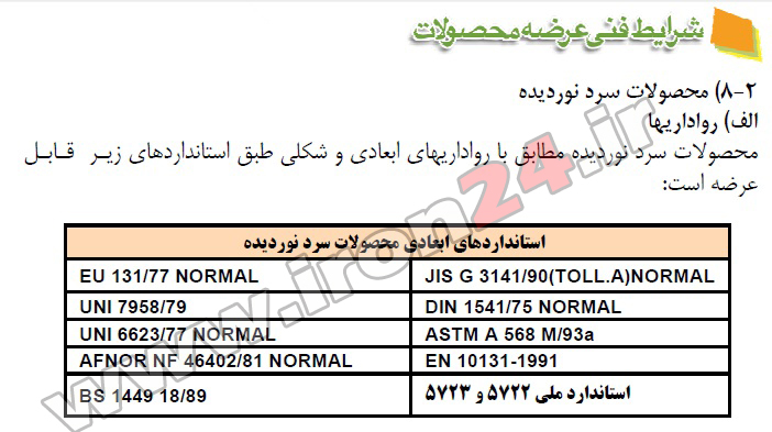 ورق روغنی