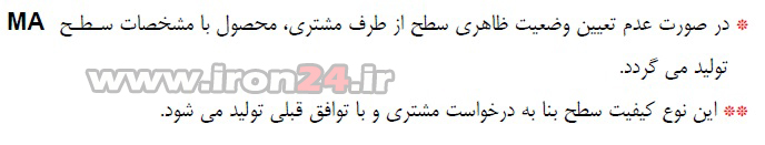 ورق روغنی