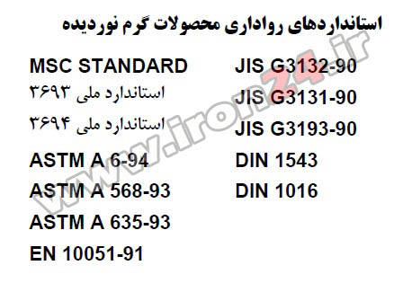 ورق سیاه