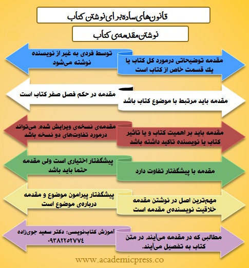 نوشتن کتاب