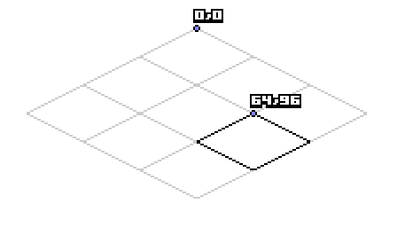 [تصویر:  iso_map_to_screen.png]