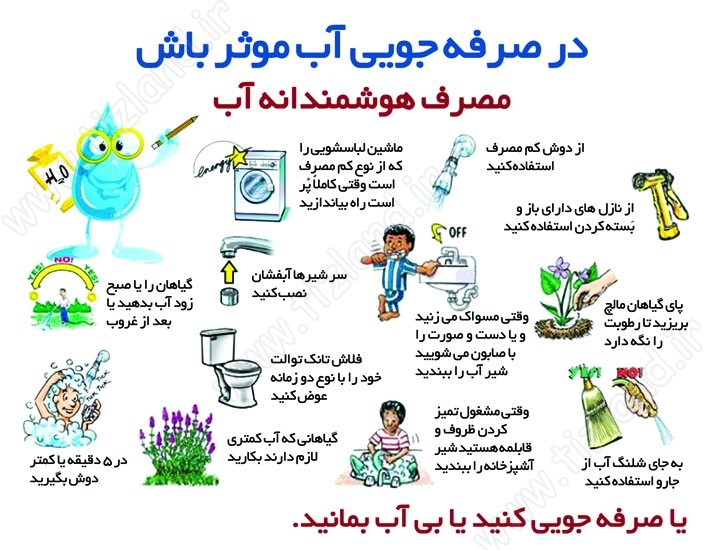 مناسب ترین راه ها برای صرفه جویی در مصرف آب