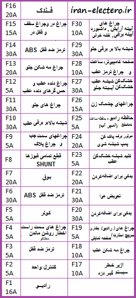 http://s9.picofile.com/file/8354321118/%D9%81%DB%8C%D9%88%D8%B2_%D8%B3%D9%85%D9%86%D8%AF.png