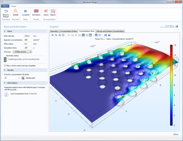 پروژه کامسول comsol project comsol project پروژه کامسول