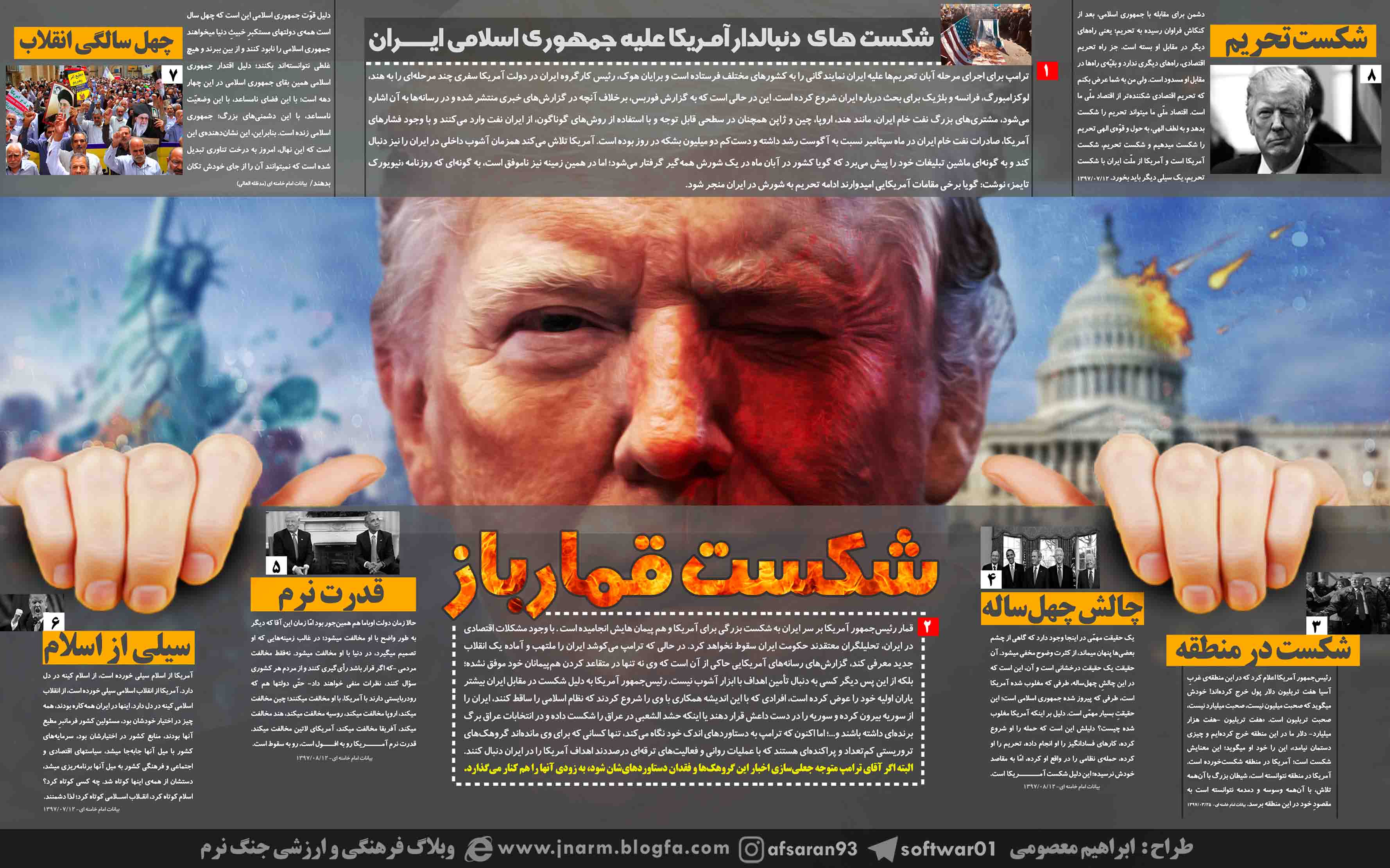 اینفوگرافی شکست قمار باز 