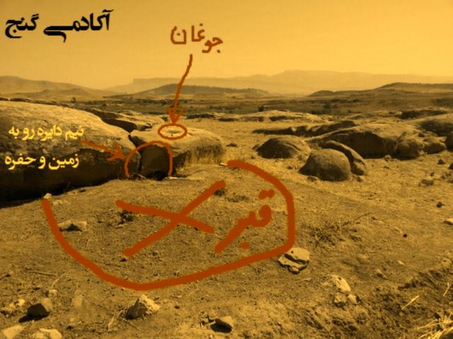 دانلود pdf کتاب رمزگشایی جوغن ها، کتاب گنج یابی و آشنایی با دفینه ها ...